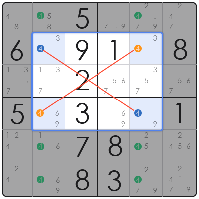 solving hard sudoku